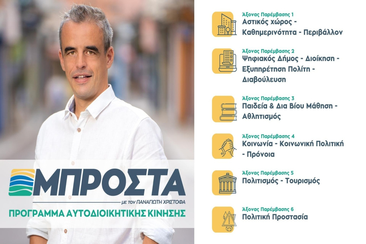 Το πρόγραμμα της αυτοδιοικητικής κίνησης «ΜΠΡΟΣΤΑ» με υποψήφιο Δήμαρχο Μυτιλήνης τον Παναγιώτη Χριστόφα