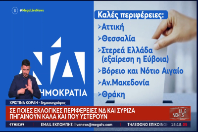 Εκλογές 2023: Σε ποιες εκλογικές περιφέρειες «κερδίζουν» και πού «χάνουν» ΝΔ και ΣΥΡΙΖΑ (vid)