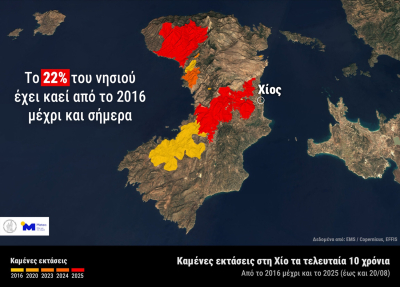 Χίος: Το 22% του νησιού έχει καεί από το 2016- 100.000 στρέμματα καταστράφηκαν φέτος